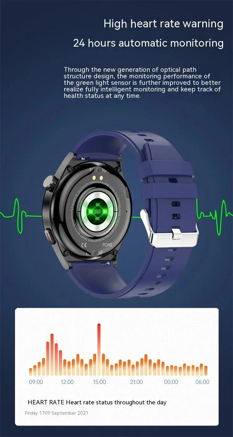F320 Smart Watch Skinluminova