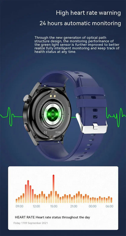 F320 Smart Watch Skinluminova