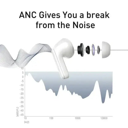 Auriculares con cancelación de ruido y conmutación monoaural dual - Skinluminova