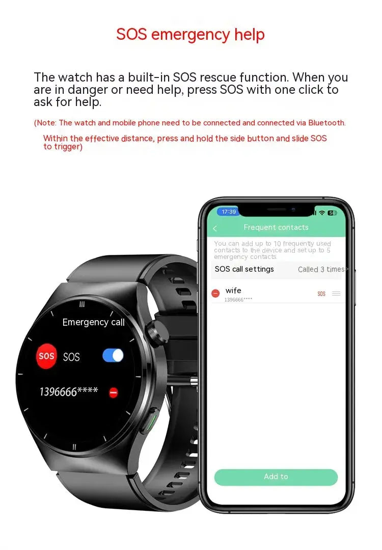 F320 Smart Watch Skinluminova