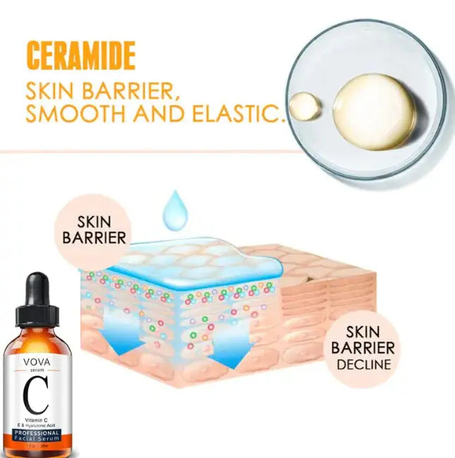 Suero facial con vitamina C Skinluminova